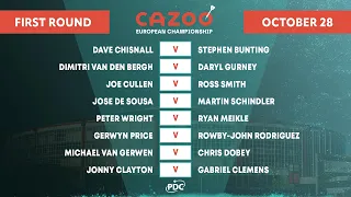 PDC European Championship 2022 Round 1 Peter Wright vs Ryan Meikle 2022 10 28 HUN