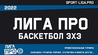 Баскетбол 3х3. Турнир Б. 06 мая 2022г.