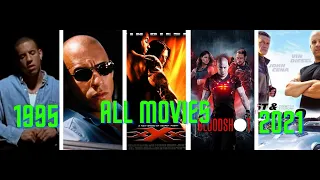 Vin Diesel - All Movies List (1995-2021)