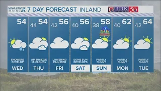 NEWS CENTER Maine Weather Video Forecast