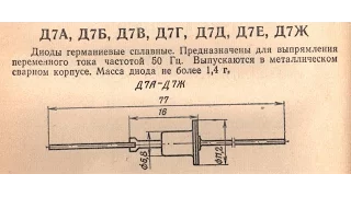 Справочные данные отечественных германиевых диодов Д7 (А-Ж)