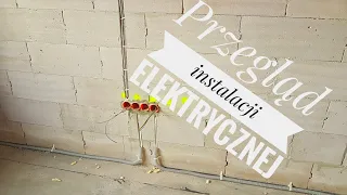 Przegląd instalacji elektrycznej