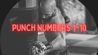 Know Your Punch Numbers 1 - 10