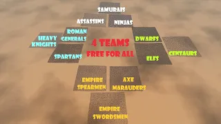 4 Teams | Free For All | Ultimate Epic Battle Simulator 2