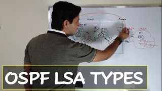 OSPF LSA Types
