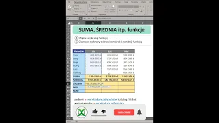 Funkcje SUMA, ŚREDNIA, ILE.LICZB, MIN, MAX | Excel w minutę #32