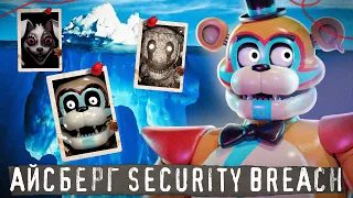 АЙСБЕРГ FNAF SECURITY BREACH | Что скрывает ФНаФ СБ | Five Nights at Freddy's Iceberg