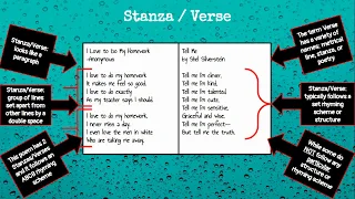 Stanzas and Verses