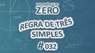 Matemática do Zero | Regra de Três Simples - Brasil Escola