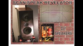 Zestaw DIY na głośnikach Scan Speak Revelator [Wilk-Audio-Projekt]