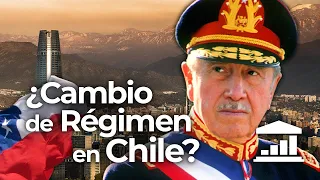 ¿Cambio de RÉGIMEN en CHILE?: Hacia una NUEVA REPÚBLICA VisualPolitik