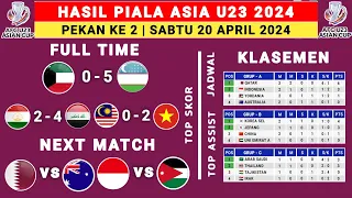 Hasil Piala Asia U23 2024 - Kuwait vs Uzbekistan U23 - Klasemen Piala Asia Qatar 2024