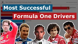 Top 10 Most Successful Formula One Drivers in History (1950 - 2020) | F1 Driver Winners Rankings