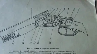 Ружье Тоз 54 . Тот же тоз 34 только горизонтальный? Обзор паспорта.