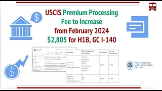USCIS Premium Processing Fee Increases from 2024,  New Fee is $2,805 for H1B, I-140.