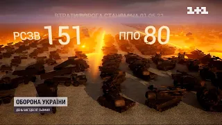 Мінус 44 дорогих броньовиків та понад тисяча знищених танків – втрати ворога на 66-ий день війни