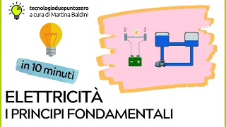 Elettricità. Principi fondamentali, in 10 minuti