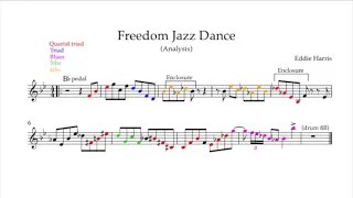 'Freedom Jazz Dance' - Eddie Harris (Head Analysis)