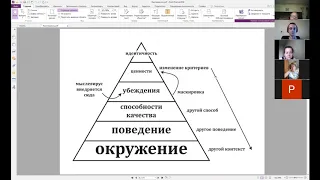 Мастер-класс по "Мыслевирусам" 6 июня 2020 г.