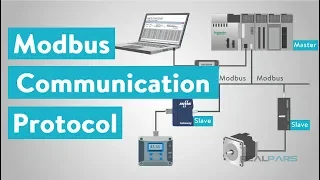 How does Modbus Communication Protocol Work?