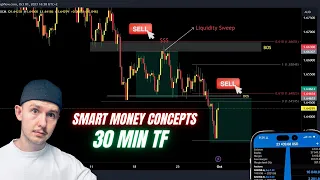 Ultimate SMC 30 min TF Trading Strategy | Step by Step Plan (2023)