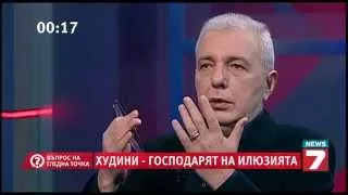 Въпрос на гледна точка - Худини, господарят на илюзията