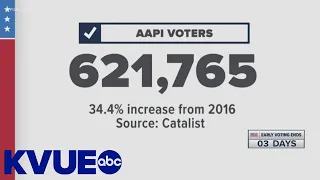 Asian American voter turnout is high, may be key in top races | KVUE