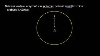 Značení částí kruhu | Geometrie | Khan Academy