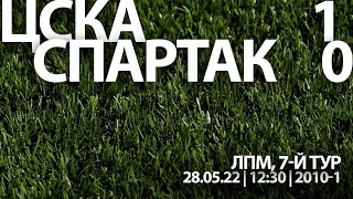 ЦСКА - "Спартак" (команды 2010 г. р.) 1:0, 2:3 (вторые составы)