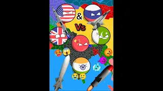 Reaction of different countries 😯😔 when India 🇮🇳 dies 🥺😢😭 #shorts #countryballs #viral #india