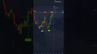 Pocket Option Live Trading: $1000 in Just 1 Minute! 💰🚀 | Best binary options trading strategy 2023