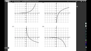 Unit 2 Extra MC Practice: Logarithmic Functions