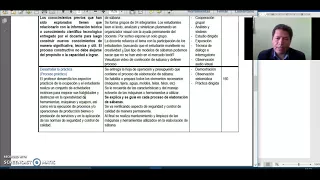 Procesos para elaborar actividad de aprendizaje   CETPRO