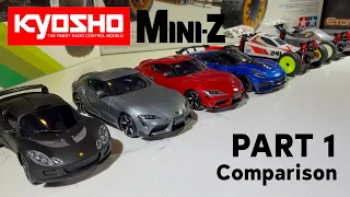 Best Mini-Z for at home fun!  Part 1