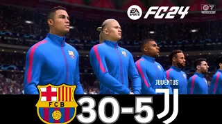 WHAT HAPPEN IF MESSI, RONALDO, MBAPPE, NEYMAR, PLAY TOGETHER ON BARCELONA VS JUVENTUS