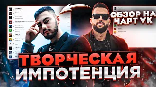 ЧЕРТИ В ЧАРТЕ #14 | ОБЗОР НА ЧАРТ VK | CAMRY 3.5, Венера-Юпитер, РАТАТА