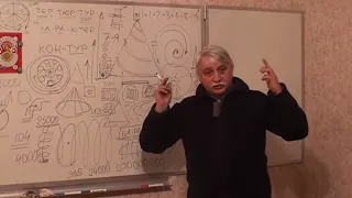 Тюрин Александр  Обзорная лекция 3 часть