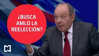 Revocación de mandato: ¿es necesaria esta medida? - Es La Hora de Opinar