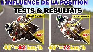 L'influence de la position à moto - Pourquoi déhancher? AVANTAGES - gain au chrono sur circuit