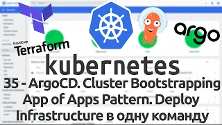 35 - ArgoCD. Cluster Bootstrapping. App of Apps Pattern. Deploy Infrastructure в одну команду в K8s
