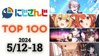 【2024/5/12-18】にじさんじ 歌ってみた&オリジナルソング 週間再生数ランキング TOP 100 + 新曲