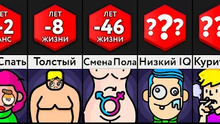 Что Сокращает Срок Жизни?