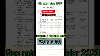 ssc mts & Havaldar 2023 exam date । SSC mts 2023 exam date । SSC Havaldar exam