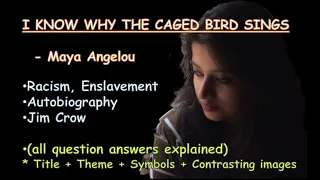 I Know Why the Caged Bird Sings| summary + theme + figures of speech || Autobiography| Maya Angelou