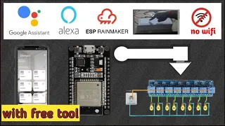 FREE ESP32 IoT Project | Echo, Smart Home With Google Assistant, Alexa, and Manual Touch Switch