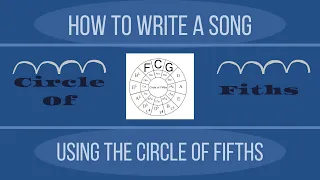 How to Write A Song Using the Circle of Fifths