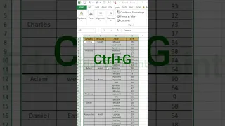 Don't Drag use this Excel Tricks ||#excel
