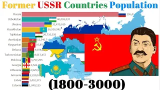 Former USSR Countries Population(1800-3000)Ranking-Russia,Soviet Union,Kyrgyzstan,Ukraine,Armenia...