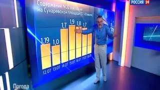 Погода за неделю на «Россия 24» 20 07 2014