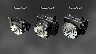 The Latest Innovation: PC3 Variable Displacement Axial Piston Pump | Parker Hannifin